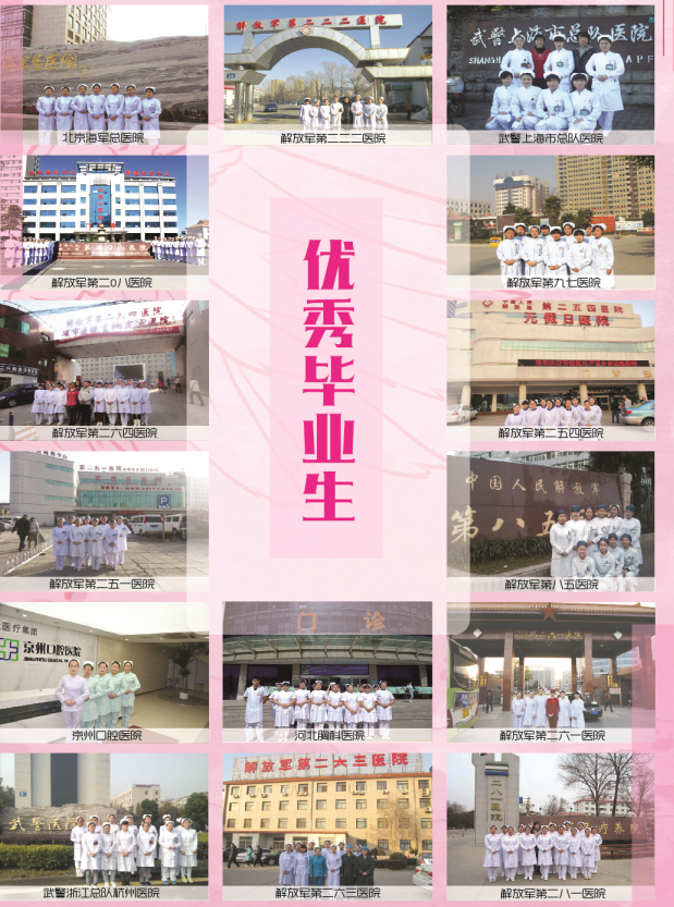 石家庄天使护士学校就业于中国人民解放军第二五四医院的毕业生