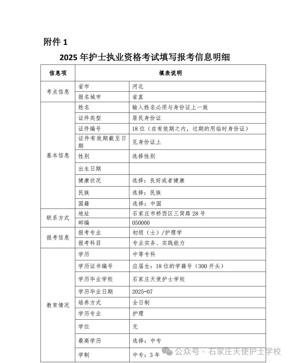 石家庄天使护士学校关于做好2025年护士执业资格考试报名工作的通知