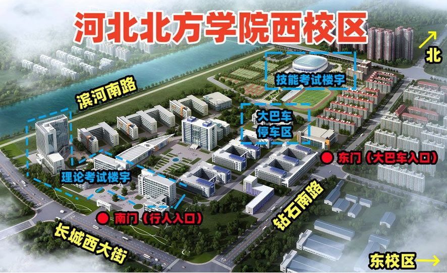 2025年医学对口|河北北方学院考点考生参考须知