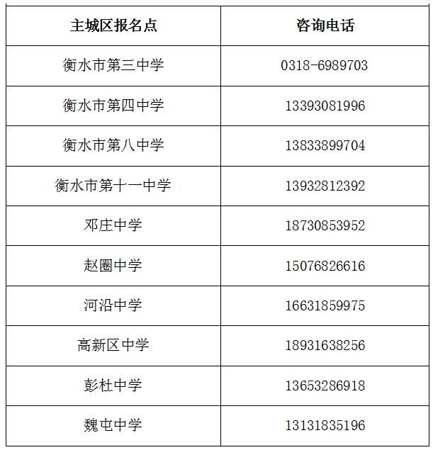 2025年河北衡水市中考报考须知来了