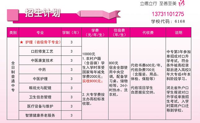2025年秋季石家庄天使护士学校招生报考指南（招生简章）